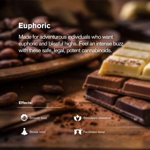 20mg White Chocolate Waffle Cones - Delta 9 - Chill Plus - Thumbnail 5