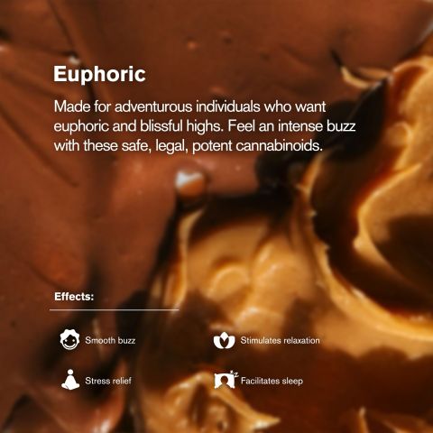 20mg Peanut Butter + Milk Chocolate Waffle Cones - Delta 9 - Chill Plus - Thumbnail 5