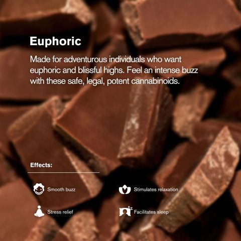 20mg Milk Chocolate Waffle Cones - Delta 9 - Chill Plus - Thumbnail 5