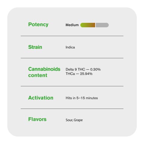 Purple Dream Flower - Indica - THCA - Thumbnail 4