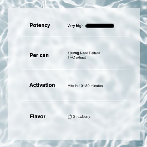 100mg Strawberry THC Seltzer - D9 Nano - Fresh - Thumbnail 5