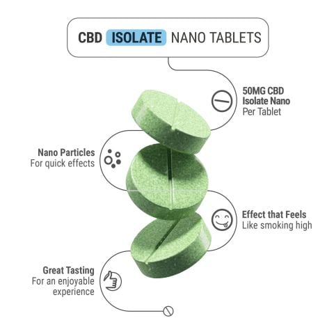 50mg CBD Isolate Nano Tablets - Green Apple - Chill Plus - Thumbnail 5
