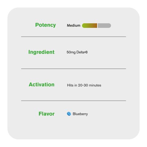 50mg Kratom Nano Tablets - Blueberry - Chill Plus - Thumbnail 6