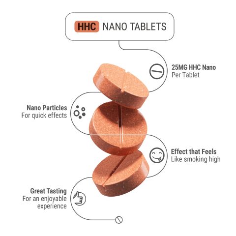 25mg HHC Nano Tablets - Mango - Chill Plus - Thumbnail 5