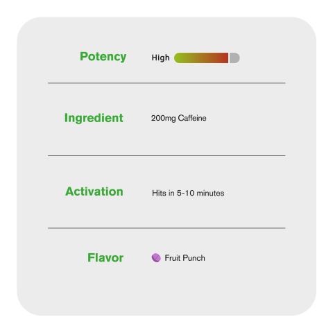 200mg Caffeine Tablets - Fruit Punch - Chill Plus - Thumbnail 6