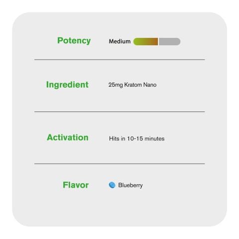 25mg Kratom Nano Tablets - Blueberry - Chill Plus - Thumbnail 6