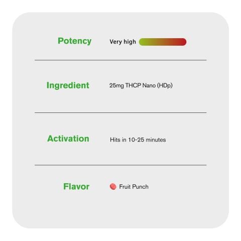 25mg THCP Nano Tablets - Fruit Punch - Chill Plus - Thumbnail 6