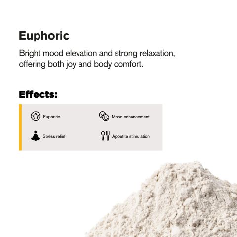 100g Natural Delta 9 Nano Powder - Bulk Nano Technology - Thumbnail 3