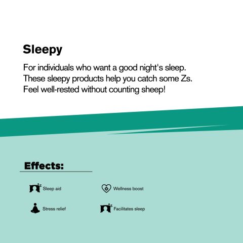 1,000mg CBN Nano Powder - Bulk Nano Technology - Thumbnail 6