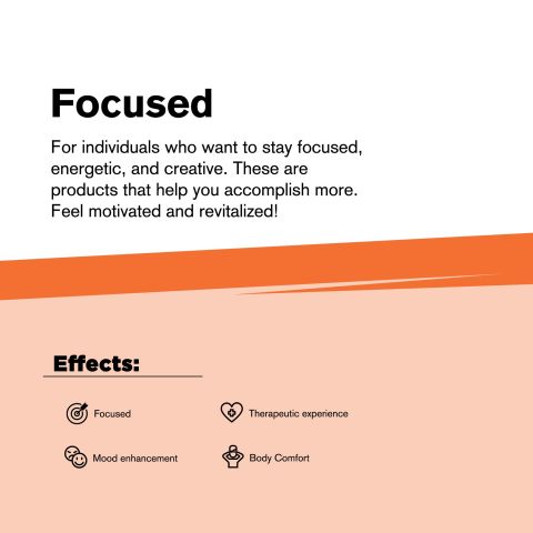 1,000mg CBC Nano Powder - Bulk Nano Technology - Thumbnail 6