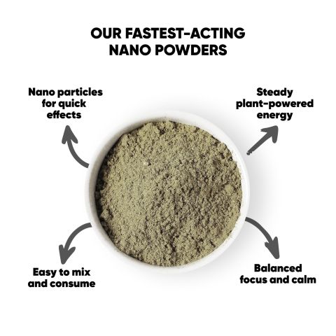 1,000mg Kratom Nano Powder - Bulk Nano Technology - Thumbnail 4