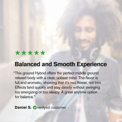 Hybrid Blend Ground Flower - Hybrid Blend - THCA - Thumbnail 6