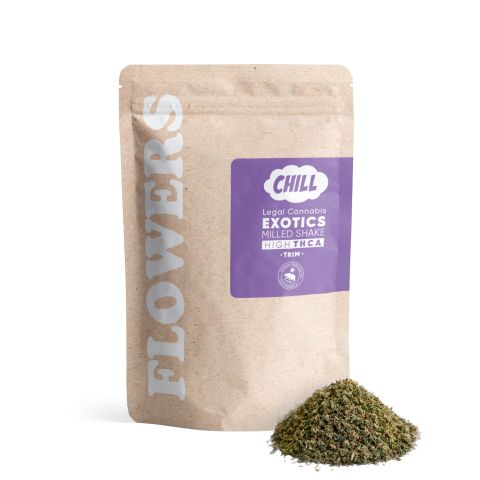 Indica Blend Trim Flower - Indica - THCA - Thumbnail 2