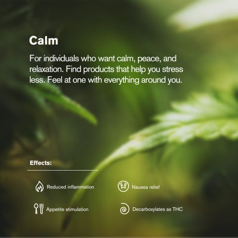 Indica Blend Trim Flower - Indica - THCA - Thumbnail 5