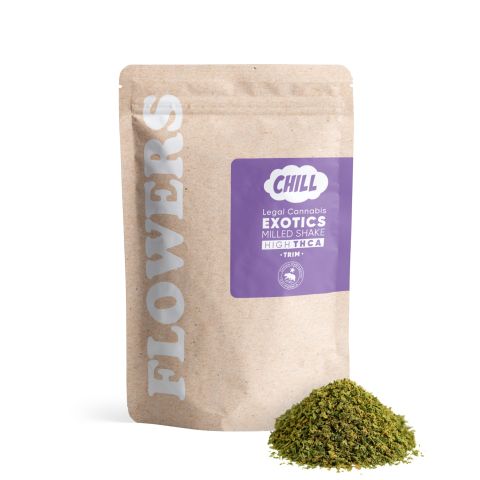 Sativa Blend Trim Flower - Sativa - THCA - Thumbnail 2