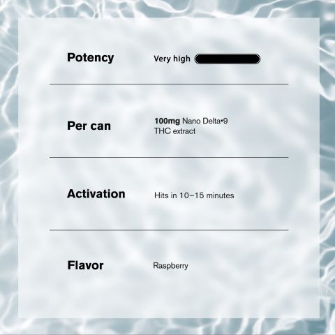100mg Raspberry THC Seltzer - Delta 9 Nano - Fresh - Thumbnail 5