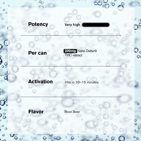 200mg Root Beer THC Seltzer - D9 Nano - Fresh - Thumbnail 5