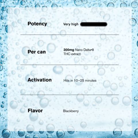 300mg Blackberry THC Seltzer - D8 Nano - Fresh - Thumbnail 5
