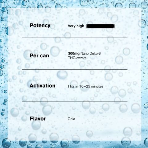 300mg Cola THC Seltzer - D8 & D9 Nano - Fresh - Thumbnail 5