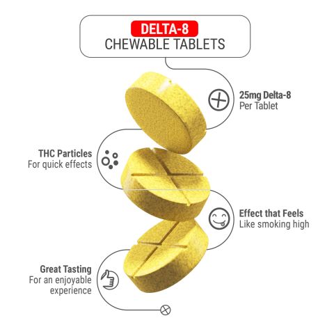 25mg Delta 8 Tablets - Pineapple - Chill Plus - 60ct - Thumbnail 5