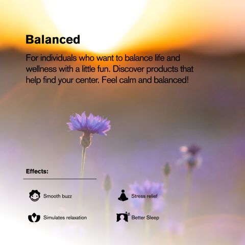 35mg D8 & CBD Isolate Tablets - Mixed Berry - Chill Extreme - 60ct - Thumbnail 7