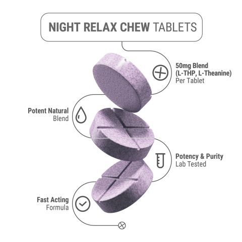 50mg L-Theanine & L-THP Tablets - Blueberry Lavander - Chill Extreme - Thumbnail 4