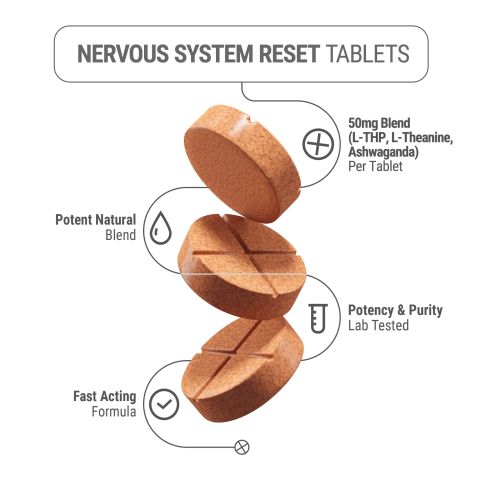 50mg L-Theanine, L-THP, Ashwagandha Tablets - Peach Citrus - Chill Extreme - Thumbnail 4