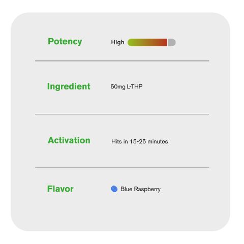 50mg L-THP Tablets - Blue Razz - Chill Extreme - Thumbnail 7