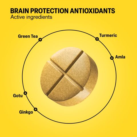 500mg Brain Protection Antioxidants Tablets - Lemon Ginger - Mood Tablets - Thumbnail 5