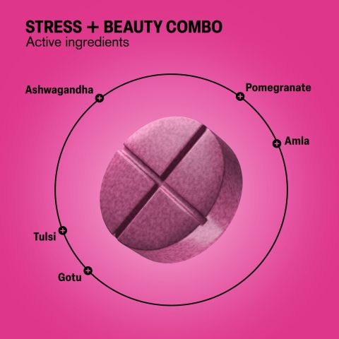 500mg Stress + Beauty Combo Tablets - Strawberry Pomegranate - Mood Tablets - Thumbnail 5