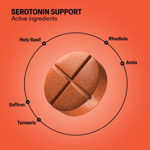 500mg Serotonin Support Tablets - Blood Orange - Mood Tablets - Thumbnail 5