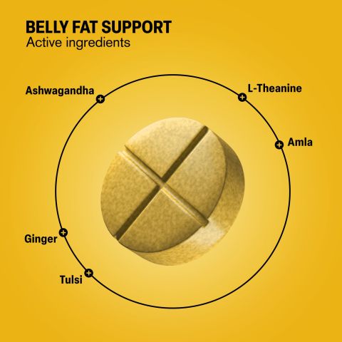500mg Belly Fat Support Tablets - Pineapple Chili - Mood Tablets - Thumbnail 5