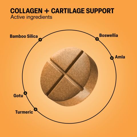 500mg Collagen + Cartilage Support Tablets - Orange Peach - Mood Tablets - Thumbnail 5