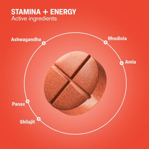 500mg Stamina + Energy Tablets - Citrus Pomegranate - Mood Tablets - Thumbnail 5