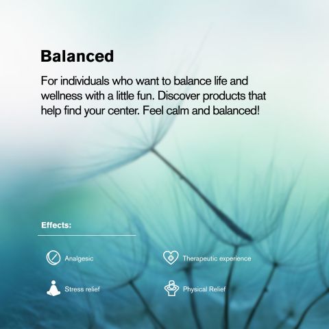 200mg Full Spectrum CBD Tablets - Tropical VIbez - Chill Plus - Thumbnail 9