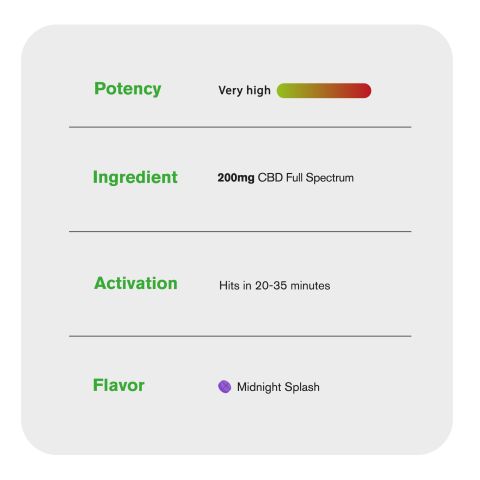 200mg Full Spectrum CBD Tablets - Midnight Splash - Chill Plus - Thumbnail 8