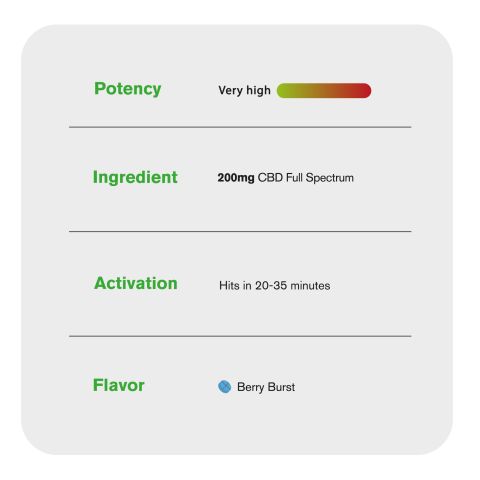 200mg Full Spectrum CBD Tablets - Berry Burst - Chill Plus - Thumbnail 8
