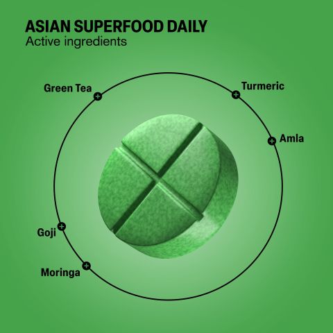 500mg Asian Superfood Daily Tablets - Tropical Citrus - Mood Tablets - Thumbnail 5