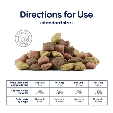 Cat Cafe Tartar Control - CBD Pet Treats For Cats - 600mg - MediPets - Thumbnail 5