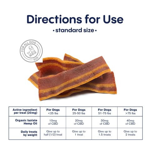 1,000mg CBD Pet Treats For Dogs - Wavy Bacon & Cheese Bites - MediPets - Thumbnail 5