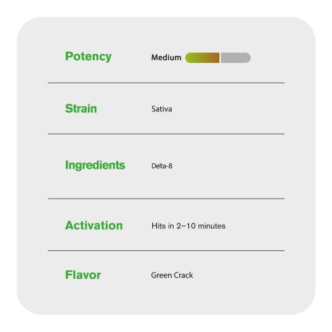 1000mg D8 Vape Cart - Green Crack - Sativa - 1ml - 10X - Thumbnail 5