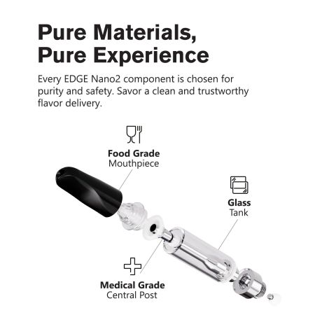 1000mg D10, D8 Vape Cart - Skywalker OG - Sativa - 1ml - Hyper - Thumbnail 10