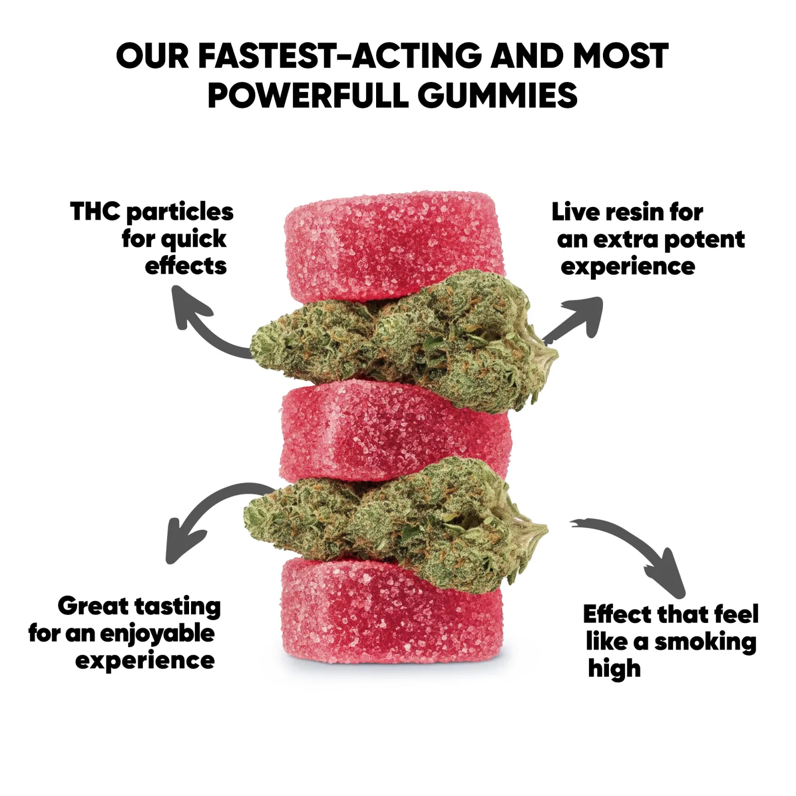250mg D8 + Live Resin Gummies - GG4 Strain - Chill Extreme