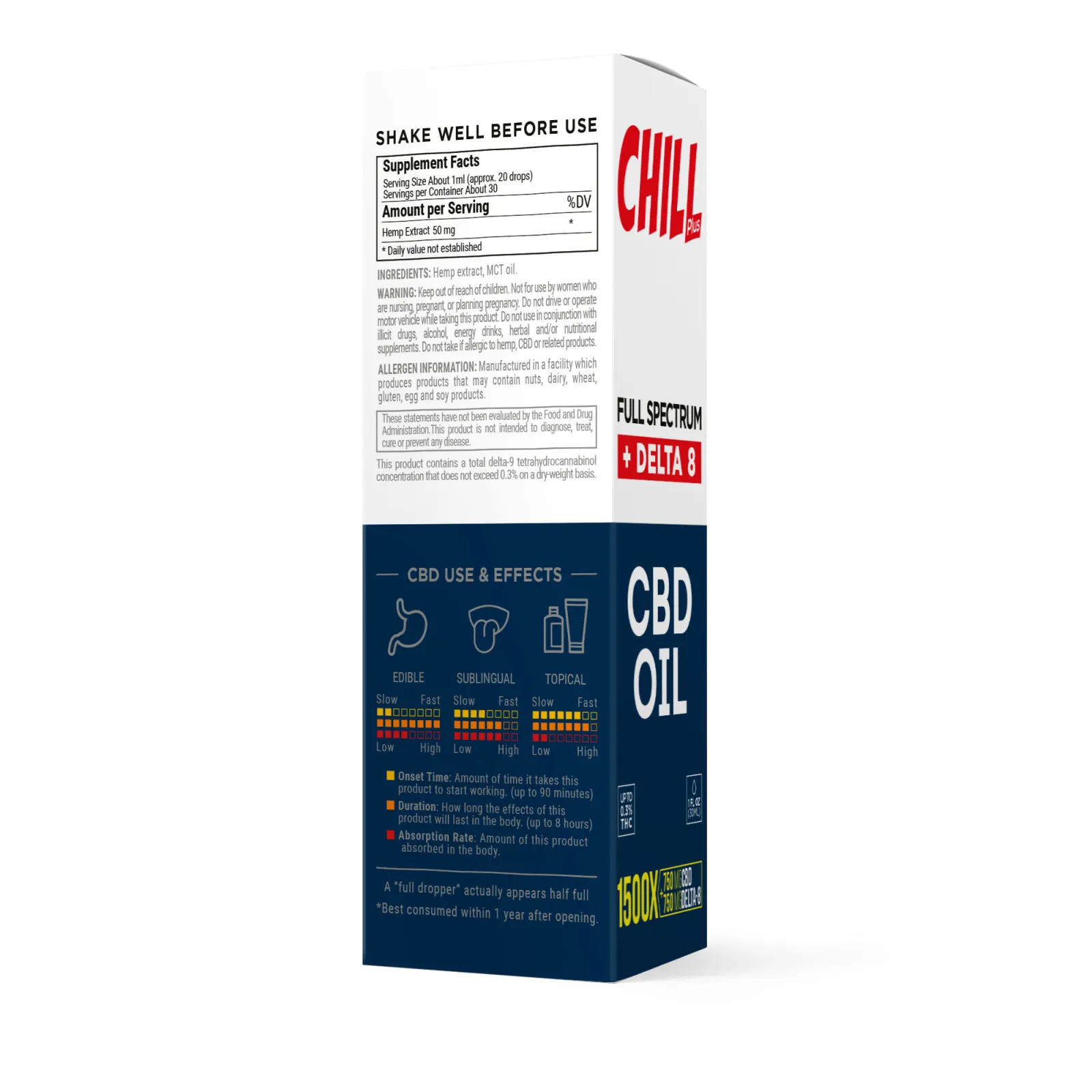 1500mg D8 & Full Spectrum CBD Oil - Chill Plus