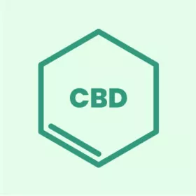 CBD