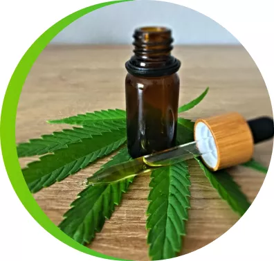 What CBD Can Do For You