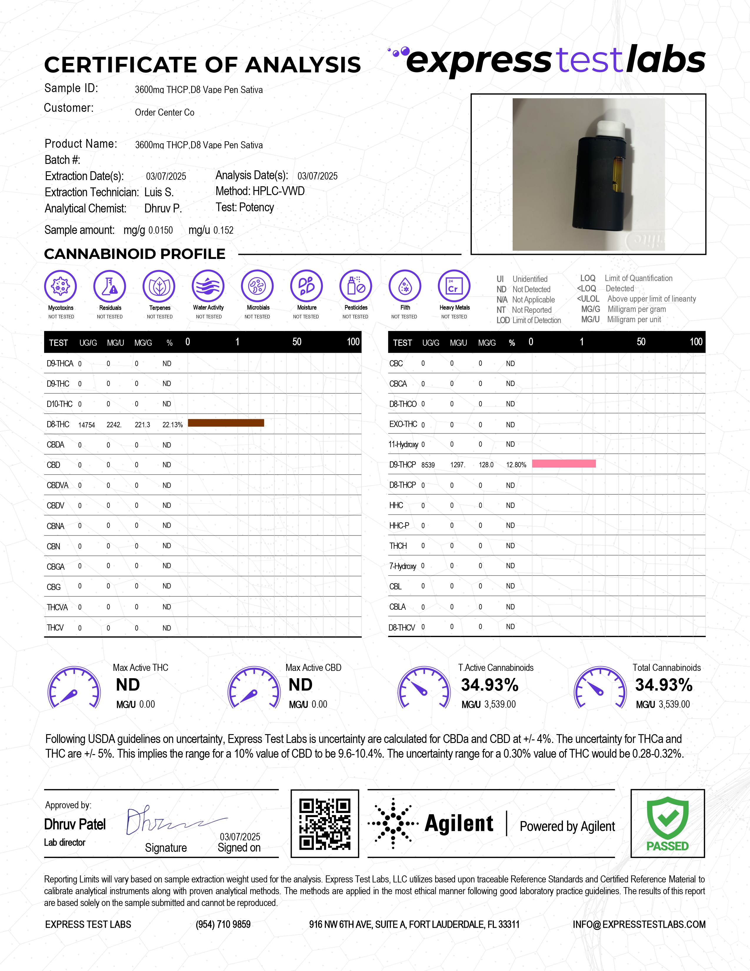 3600mg THCP, D8 Vape Pen - Sativa