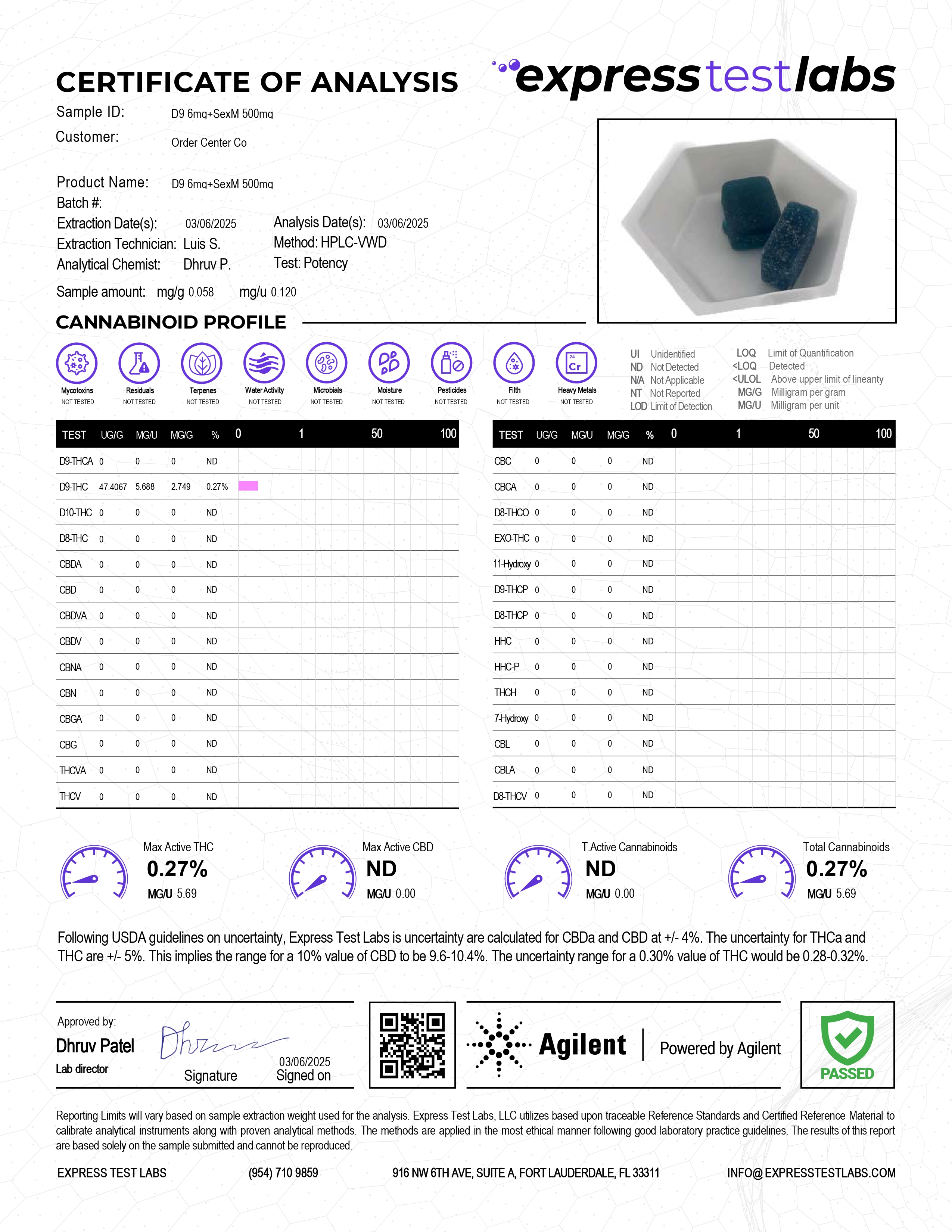 D9 6mg+SexM 500mg