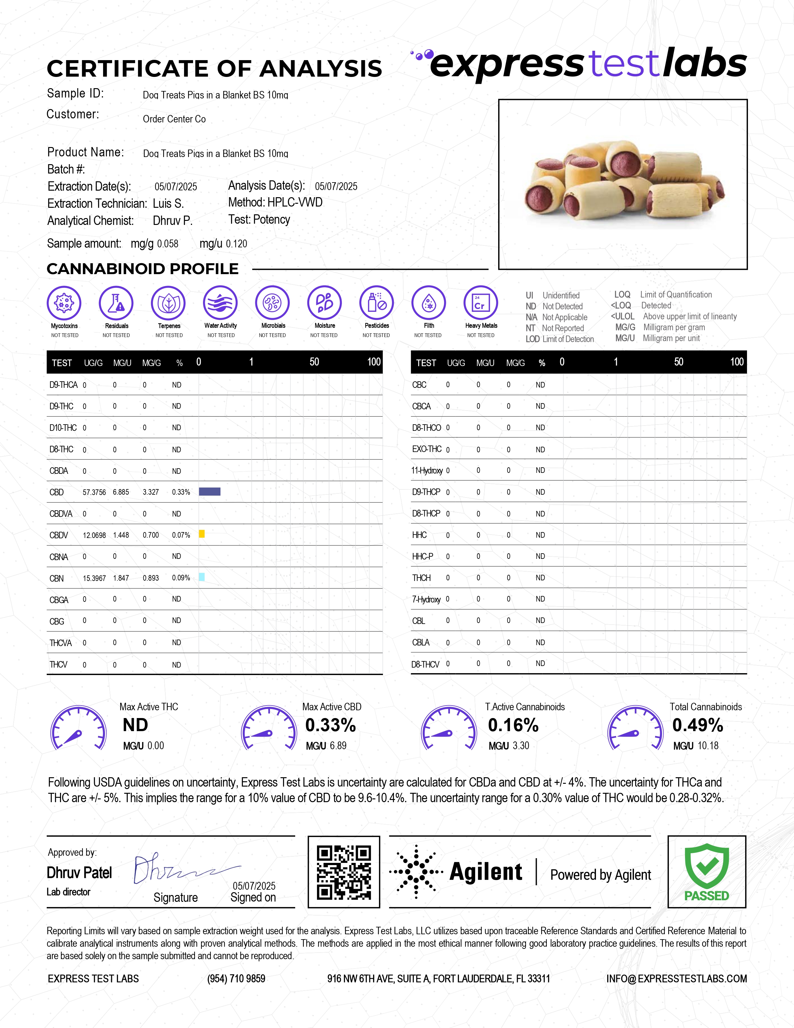 CBD Dog Treats - Pigs in a Blanket - 300mg - MediPets