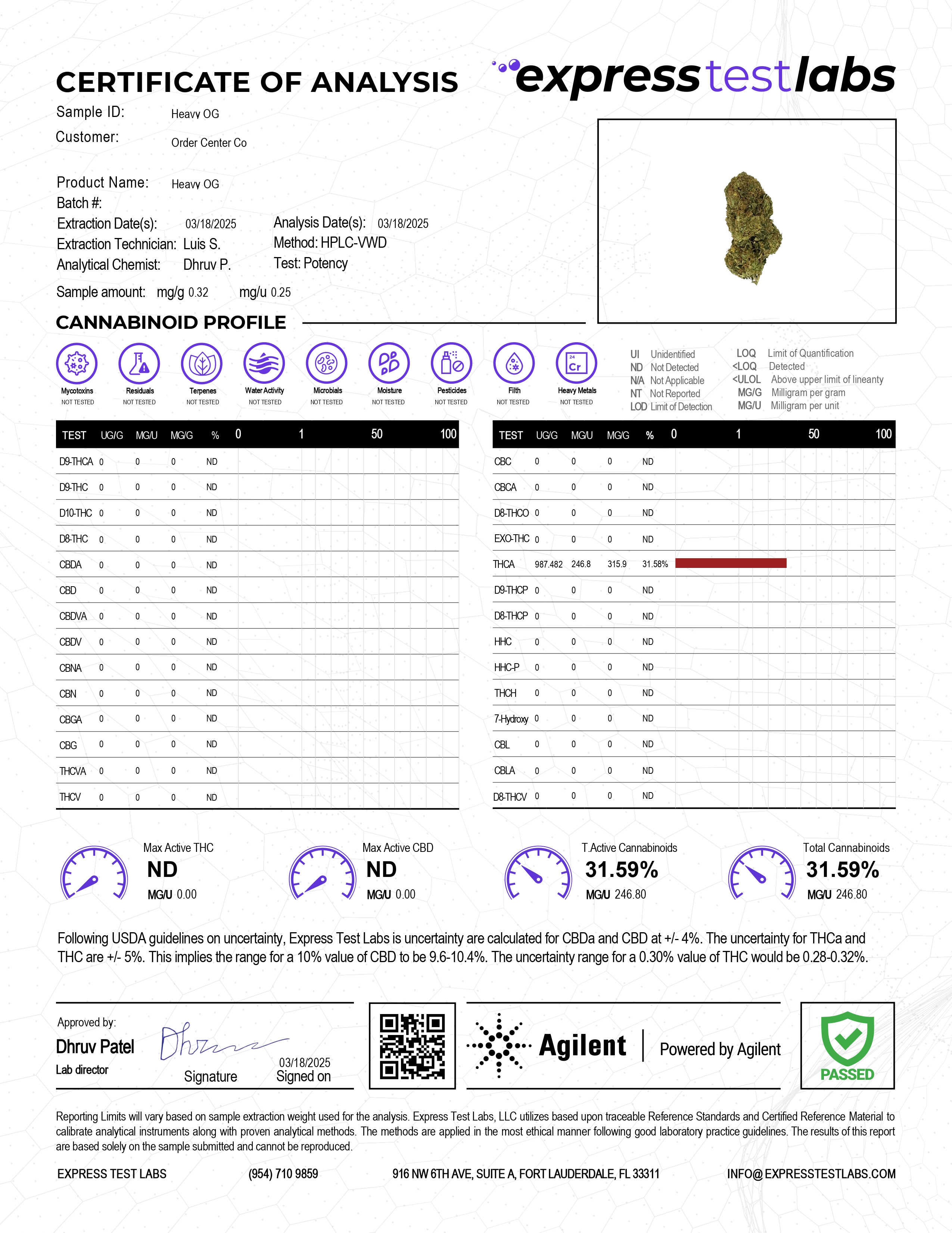 Heavy OG Flower - THCA - Hybrid